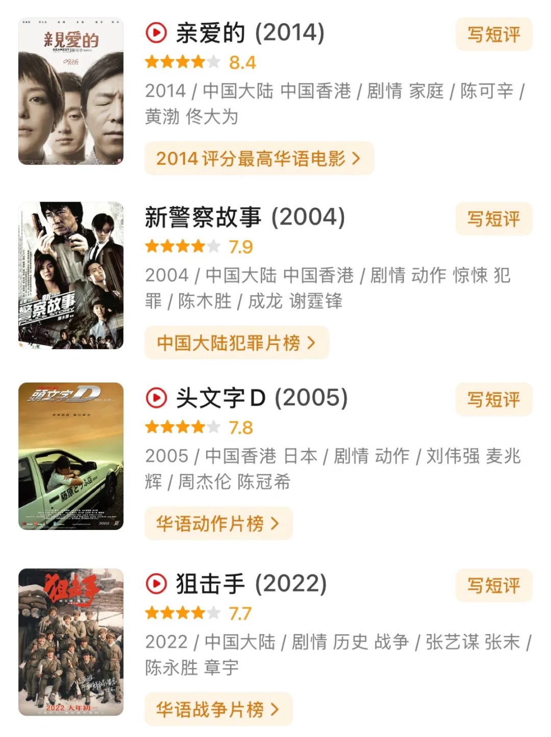 个人喜好电影推荐