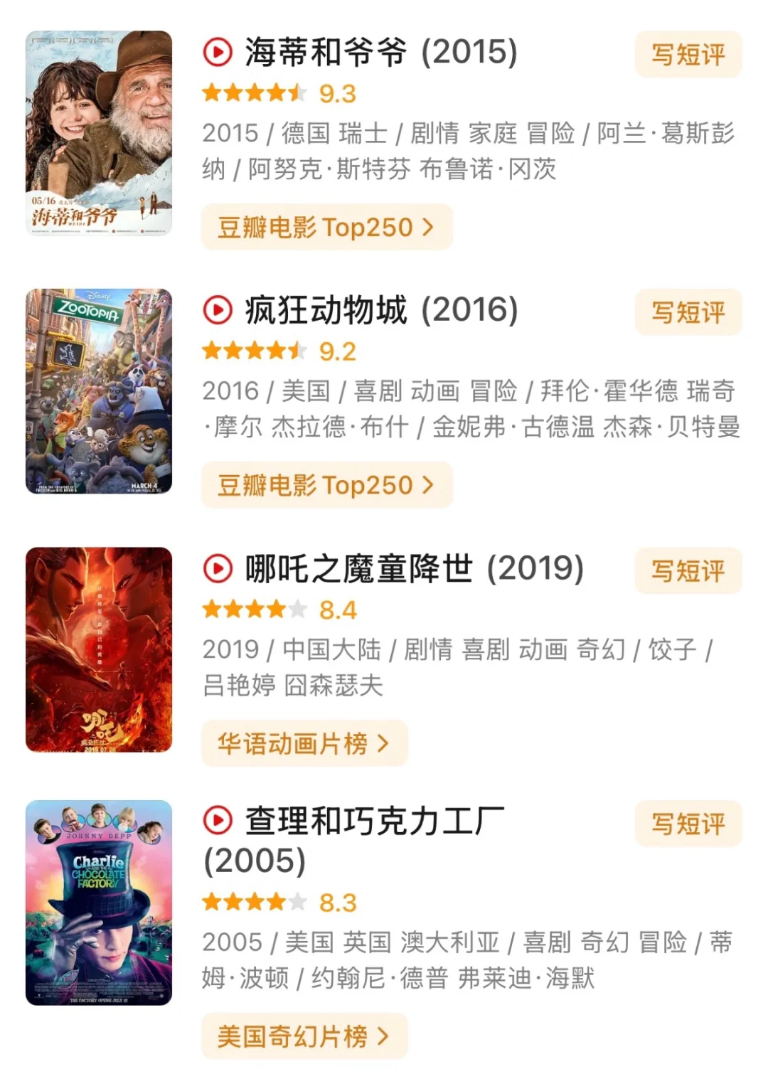 个人喜好电影推荐