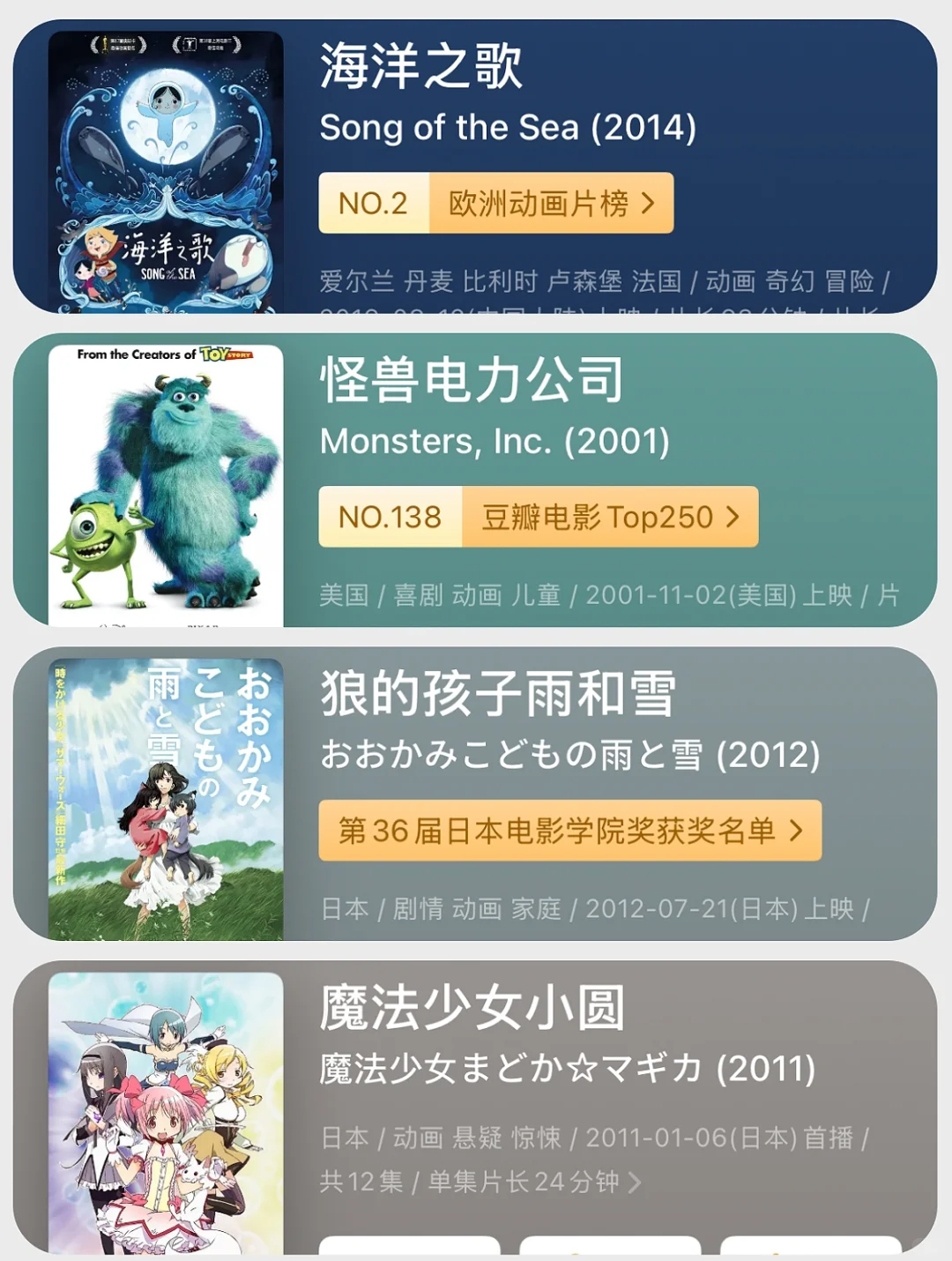 20部高分灵性动画电影推荐！