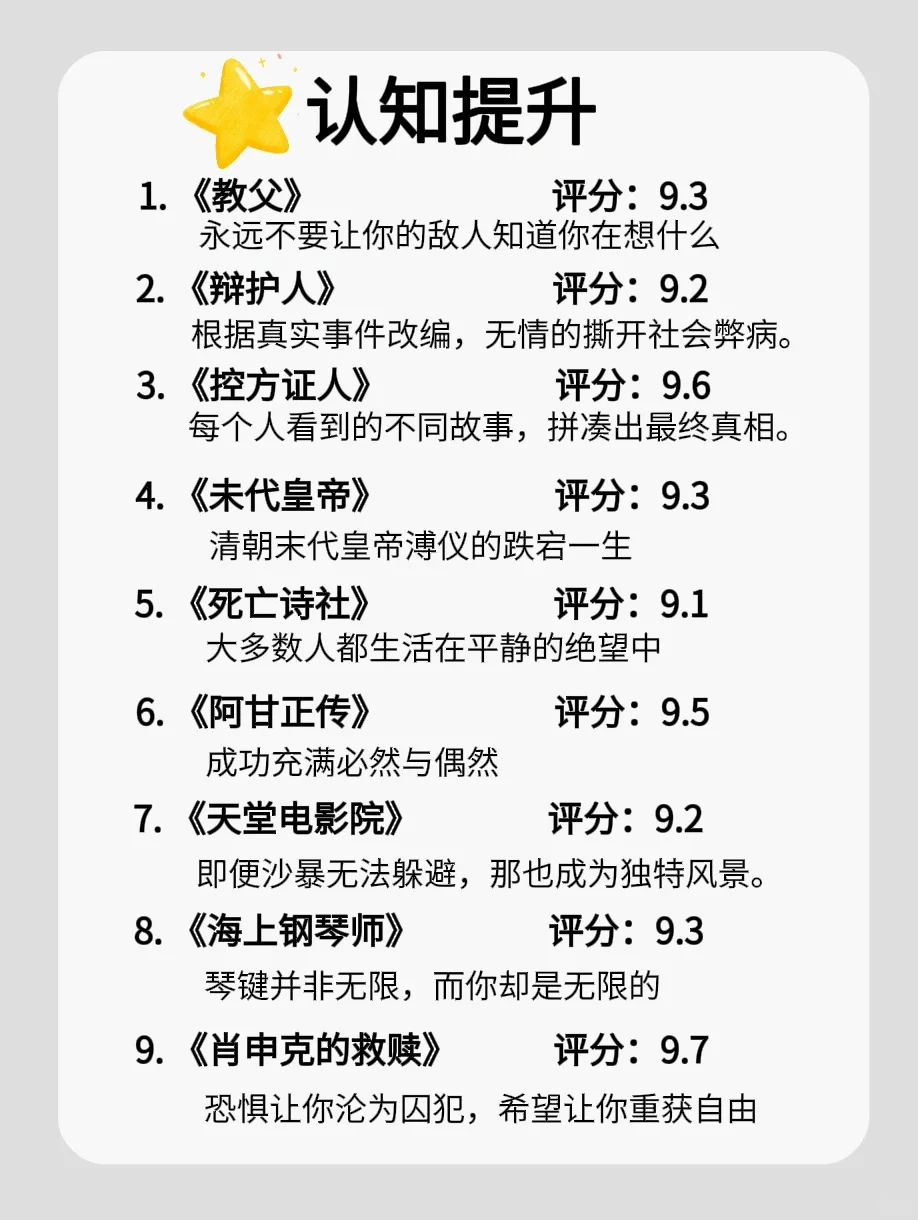 狂刷这60部电影 脑子真的会变快 🔥