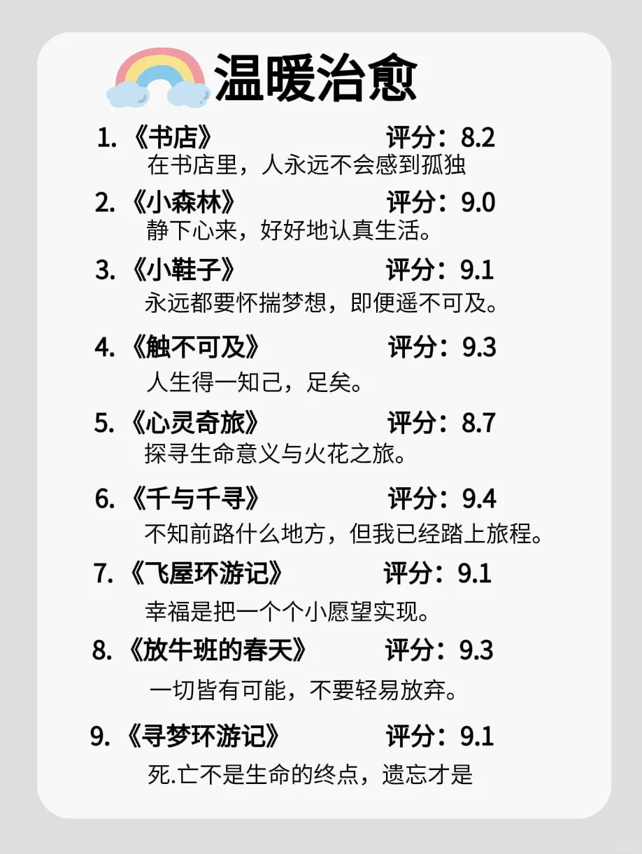 狂刷这60部电影 脑子真的会变快 🔥