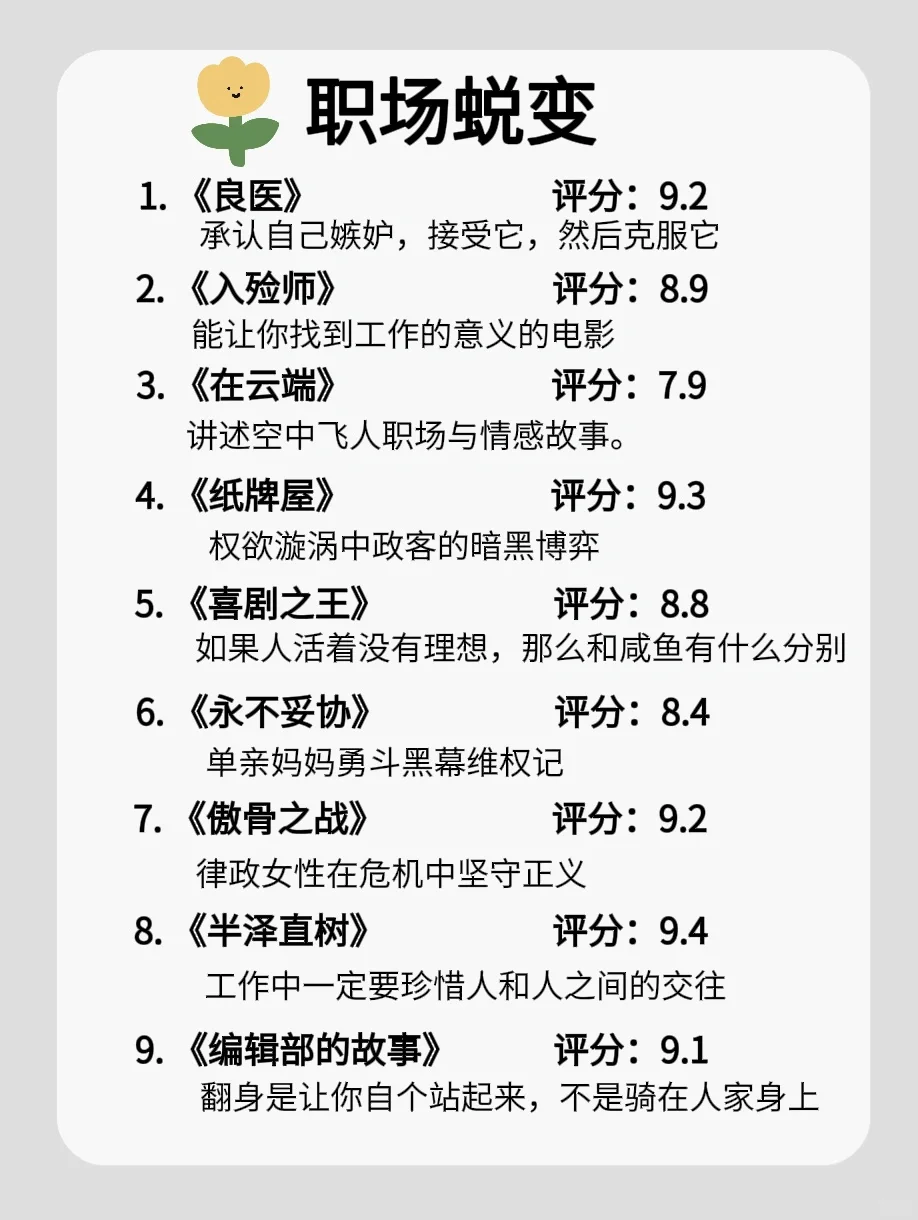 狂刷这60部电影 脑子真的会变快 🔥