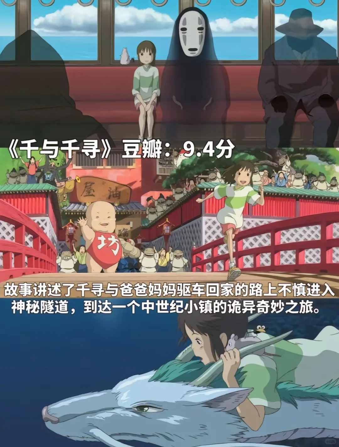 最近宅在家看的高分动画电影～