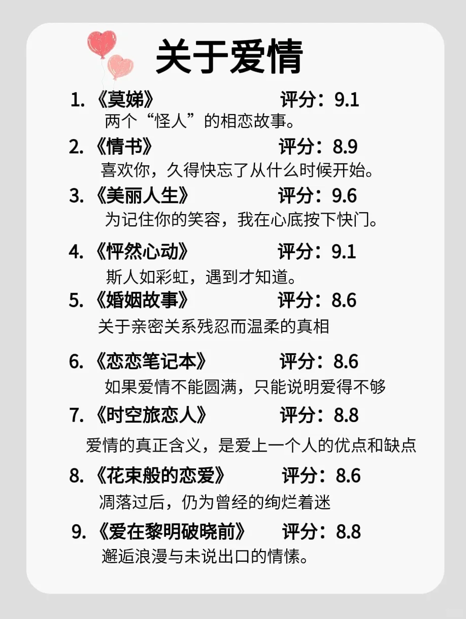 狂刷这60部电影 脑子真的会变快 🔥