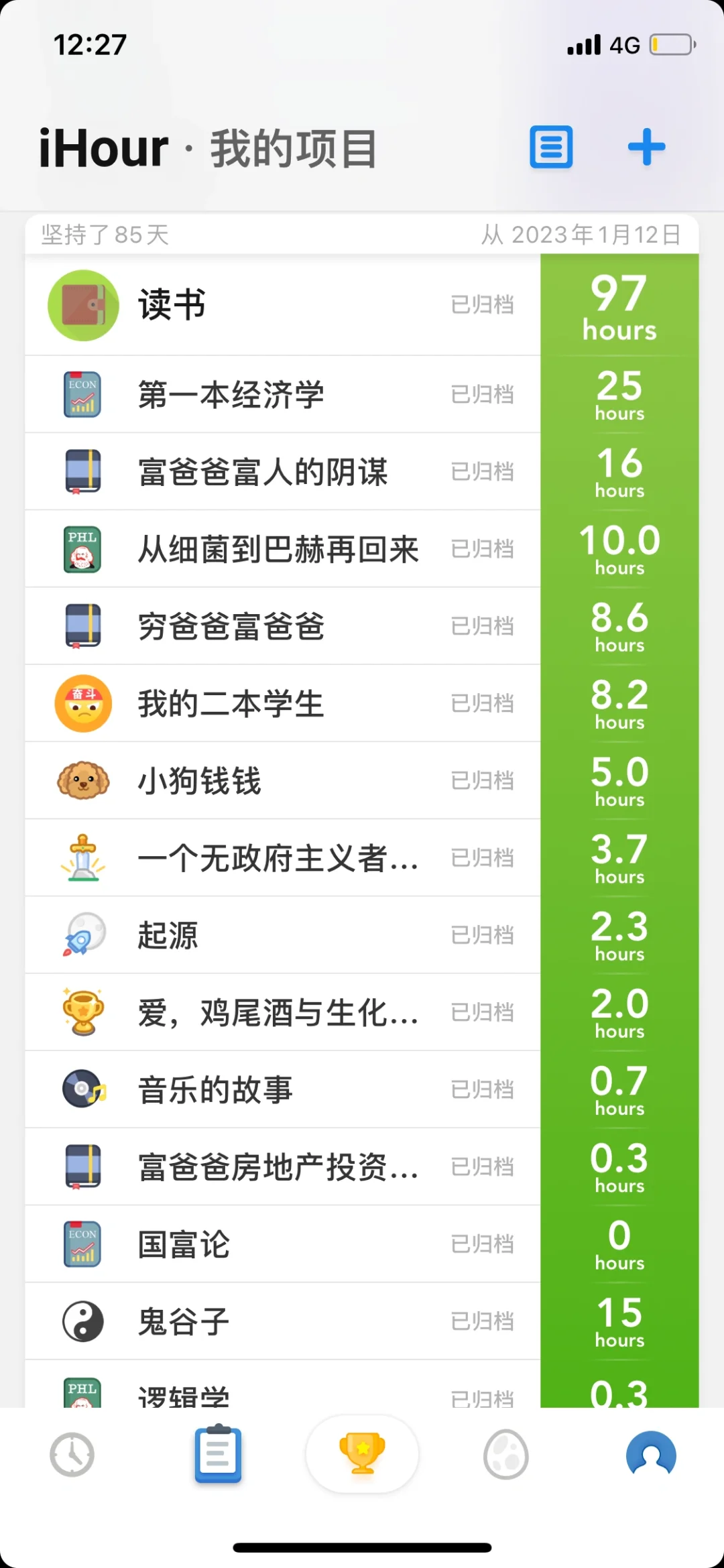 ❕ihour你打算什么时候给我送会员