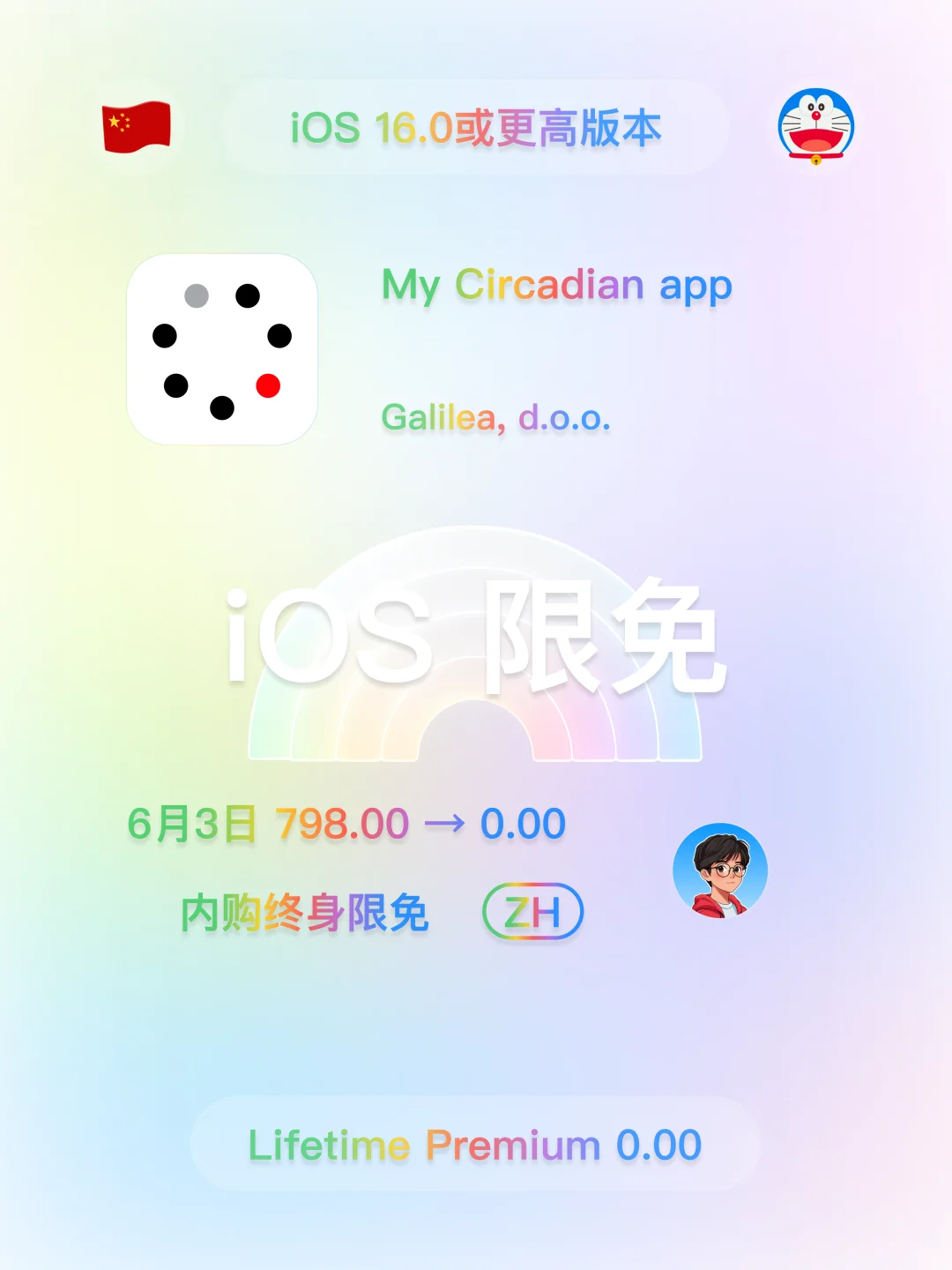 iOS 限免 - 昼夜节律应用