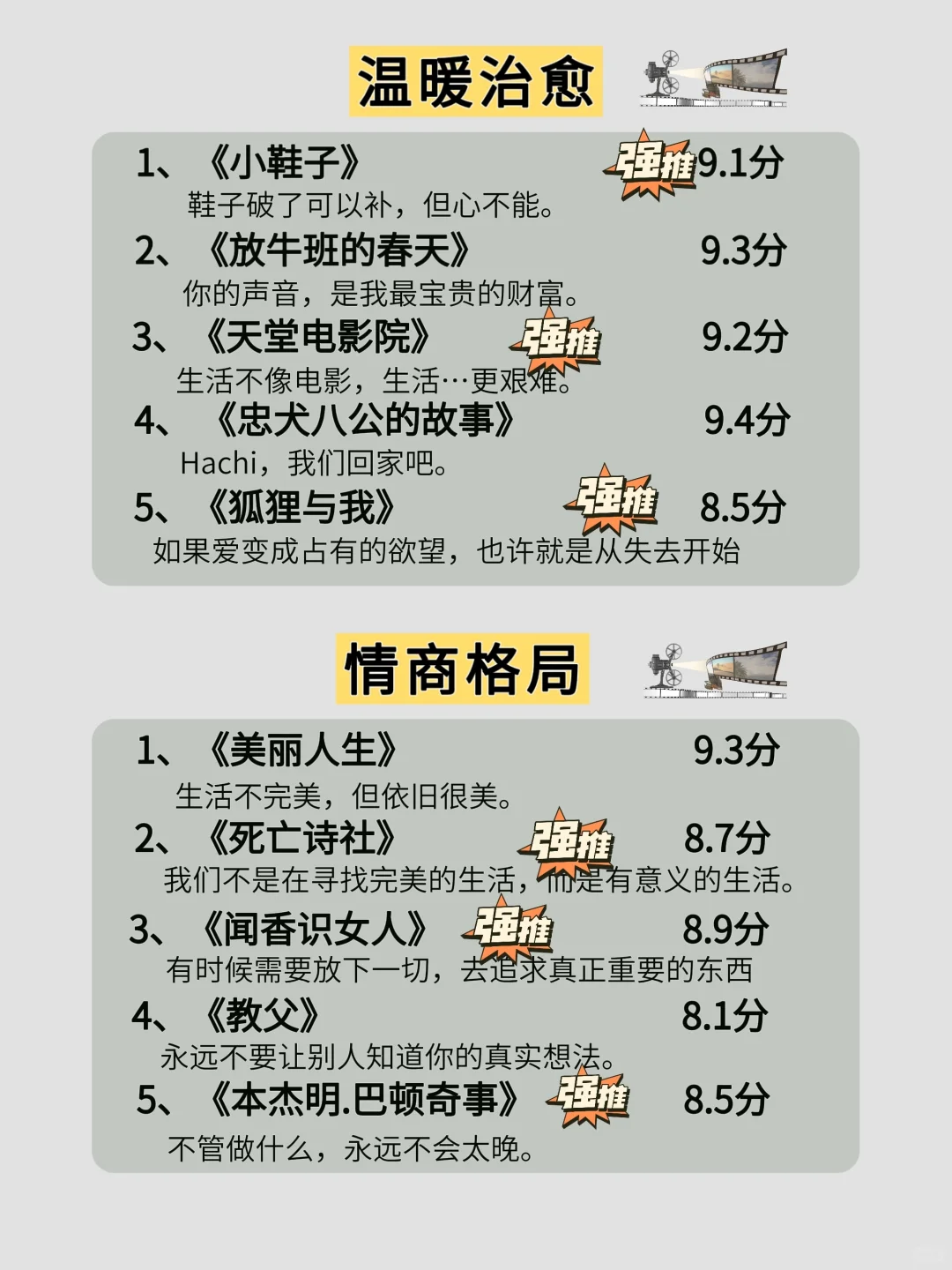 🔥狂刷这40部电影，脑子真的会变快喔