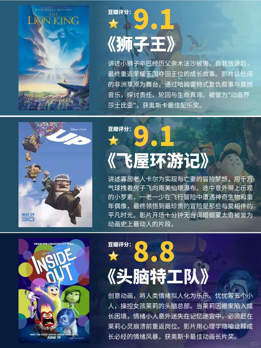 ⾖瓣⾼分9部动画⽚🔥 看完直呼过瘾