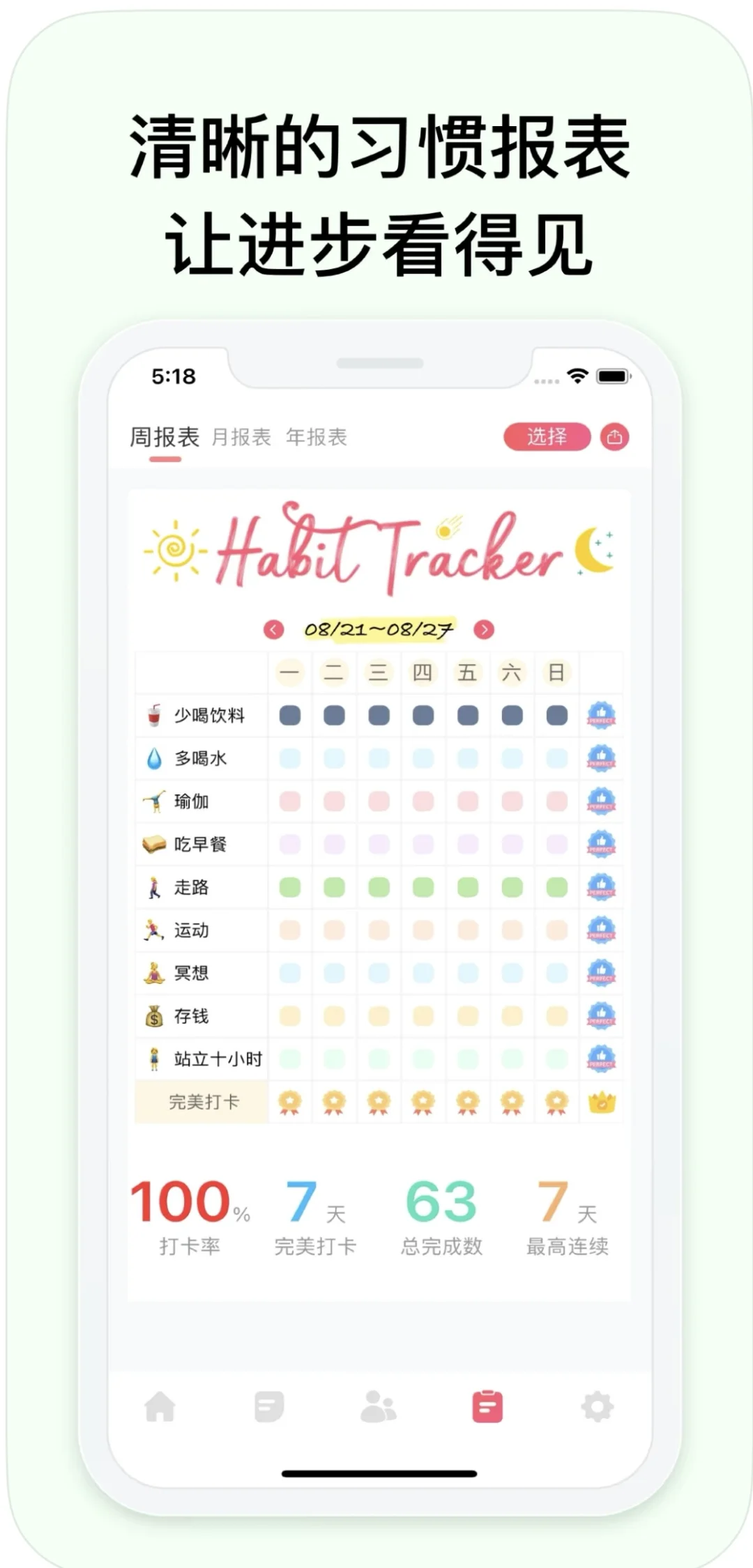苹果习惯清单app，打卡好帮手
