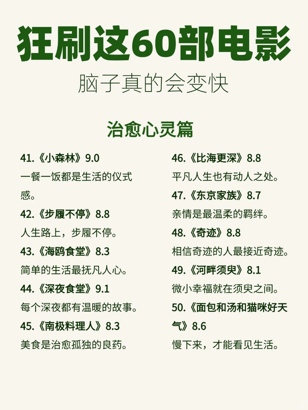 🎬狂刷这60部电影，脑子真的会变快