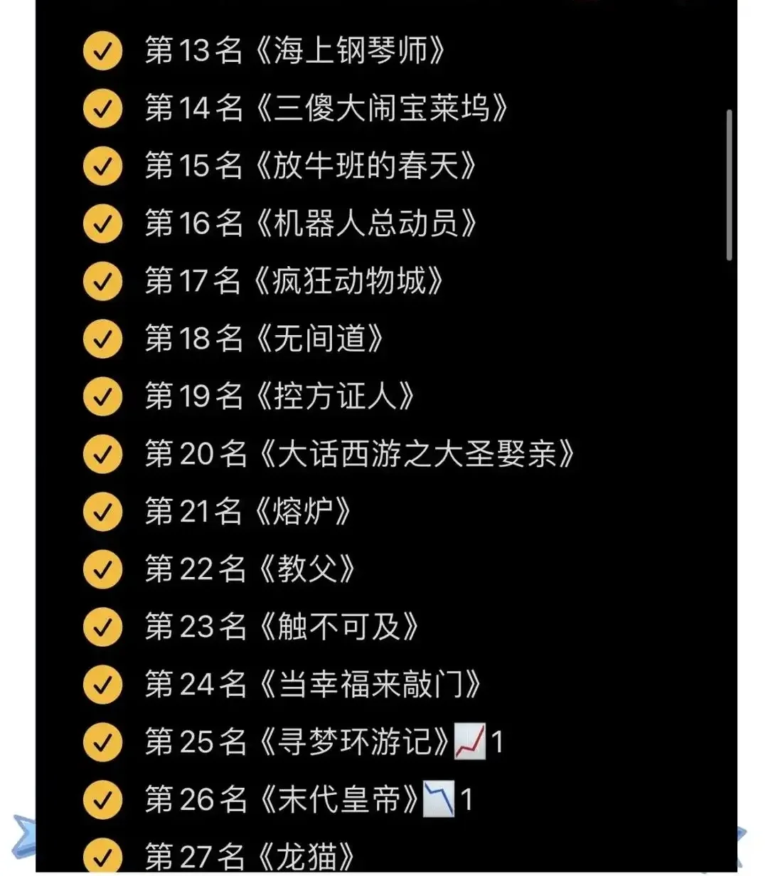 🈶都看过的嘛？