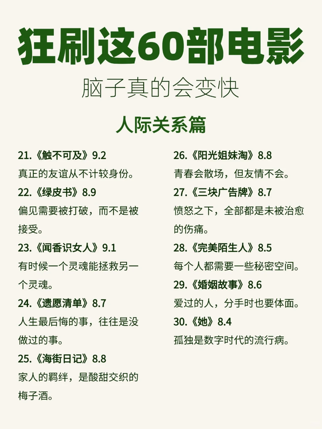 🎬狂刷这60部电影，脑子真的会变快