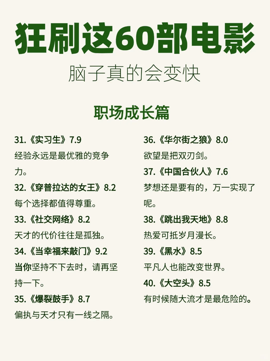 🎬狂刷这60部电影，脑子真的会变快