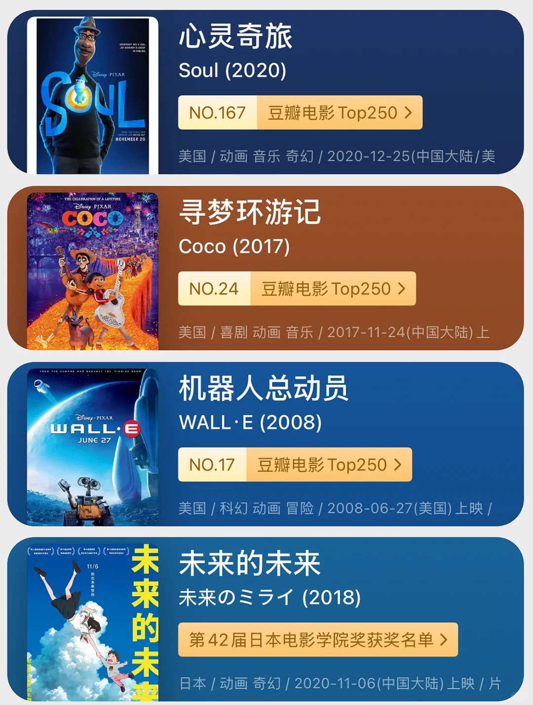 20部高分灵性动画电影推荐！