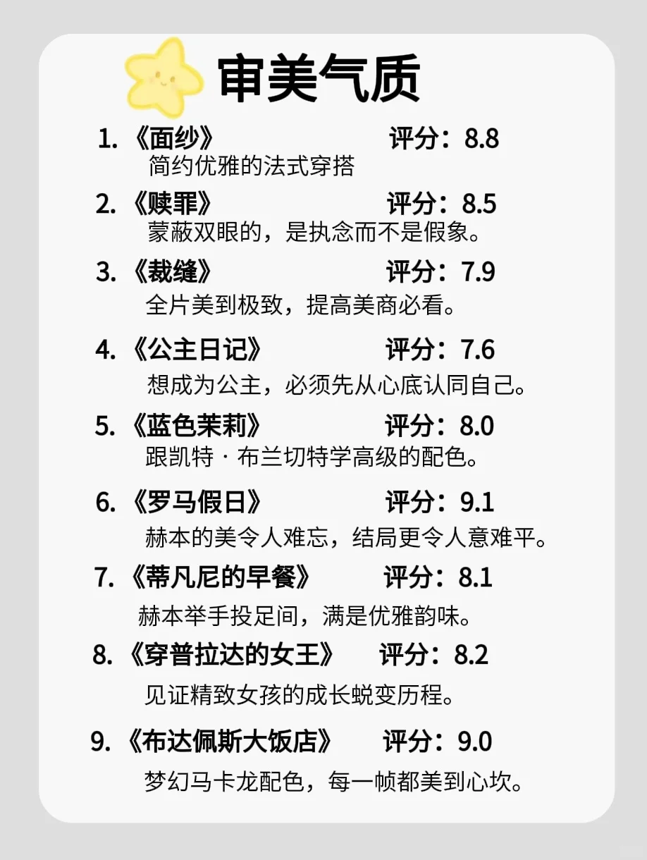 狂刷这60部电影 脑子真的会变快 🔥