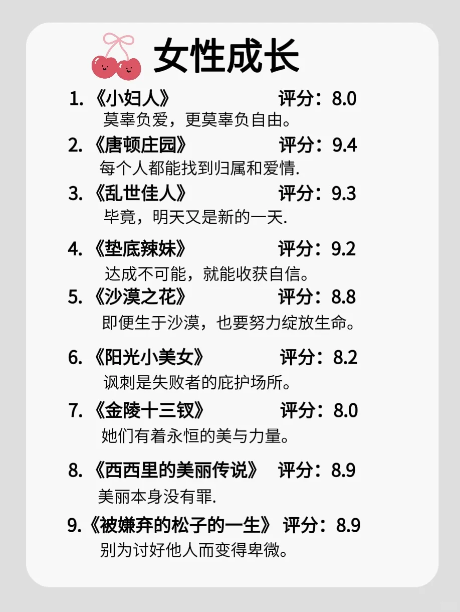 狂刷这60部电影 脑子真的会变快 🔥