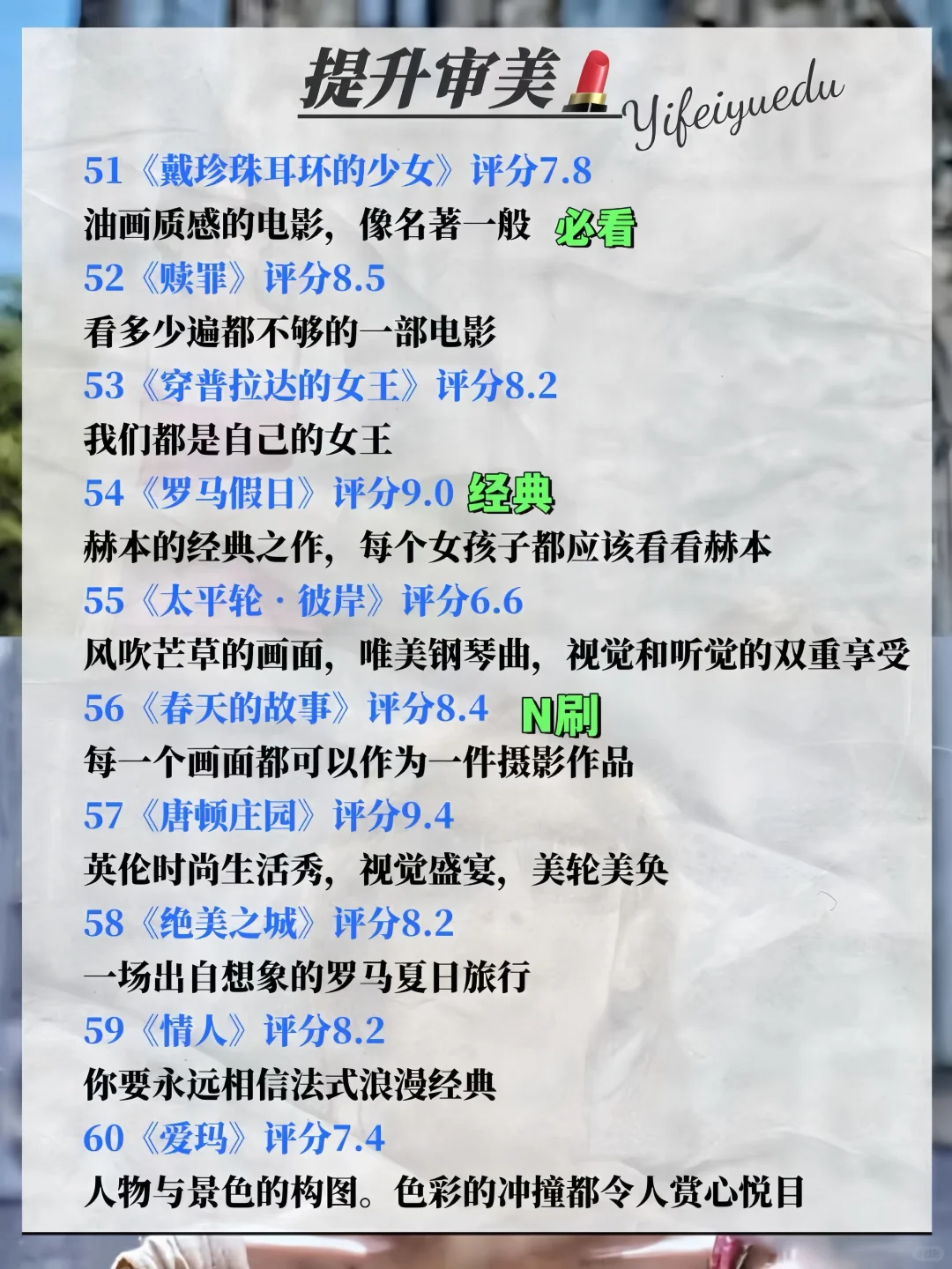 狂刷这60部电影，脑子🧠真的会变快