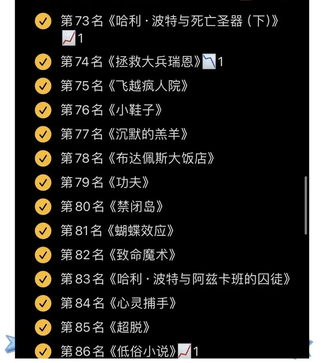 🈶都看过的嘛？