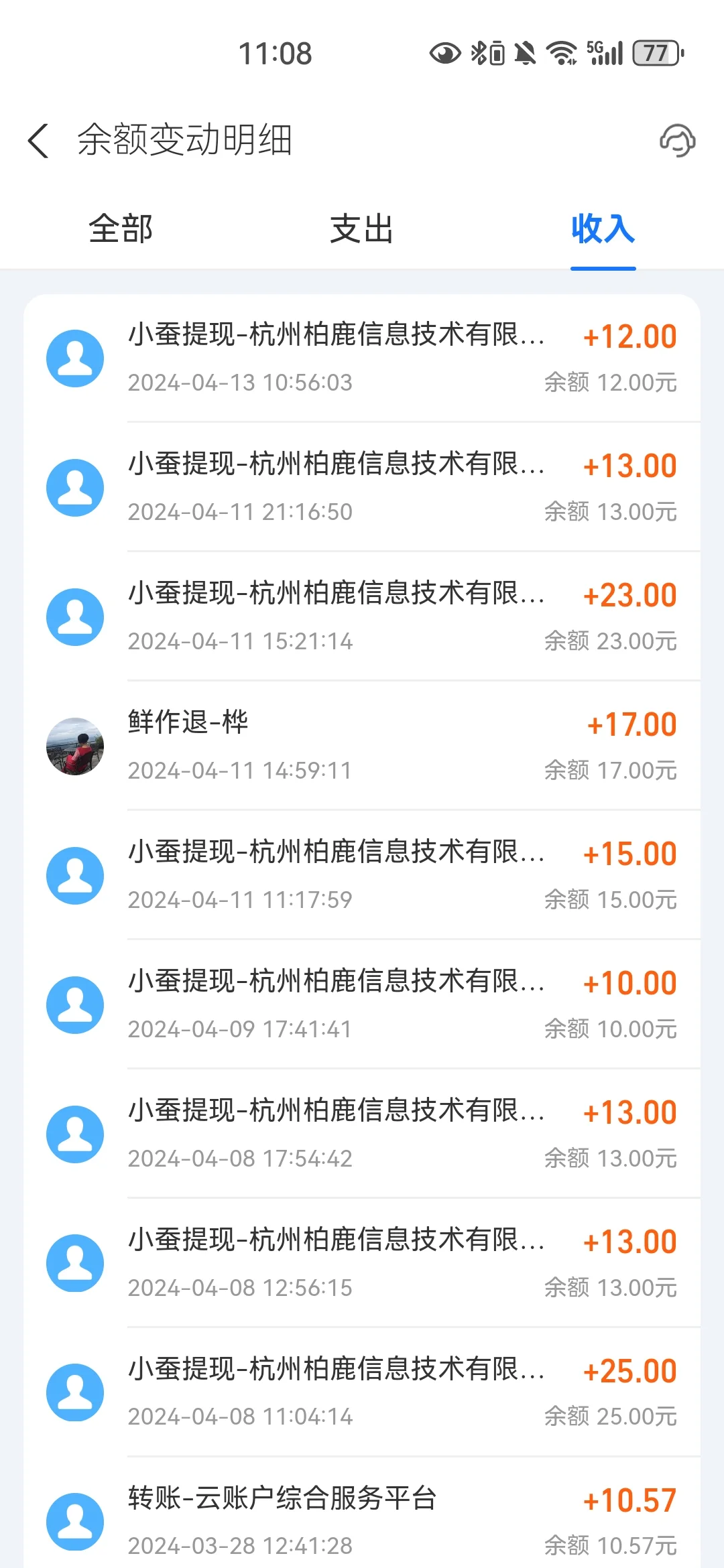 做外卖试吃员真是太爽了！