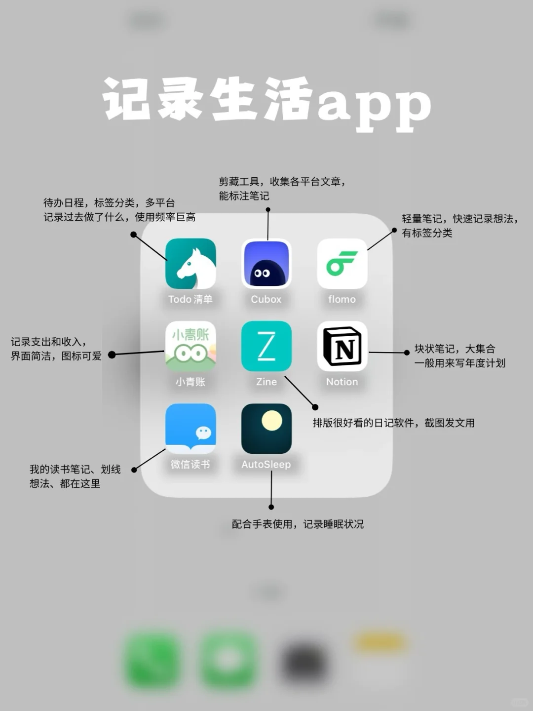 J人的记录生活app
