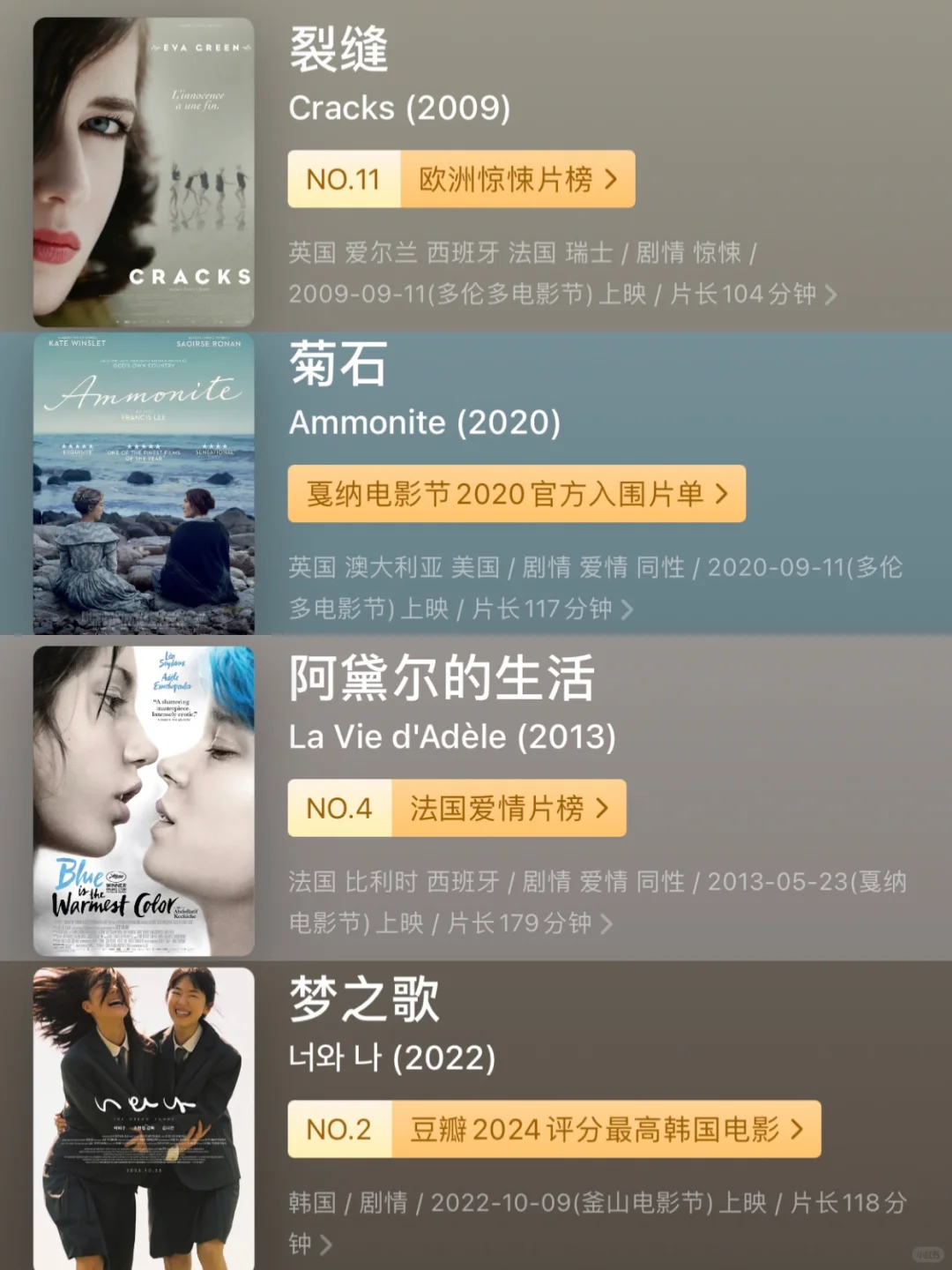 12部le必看电影｜你喜欢he、be还是oe？