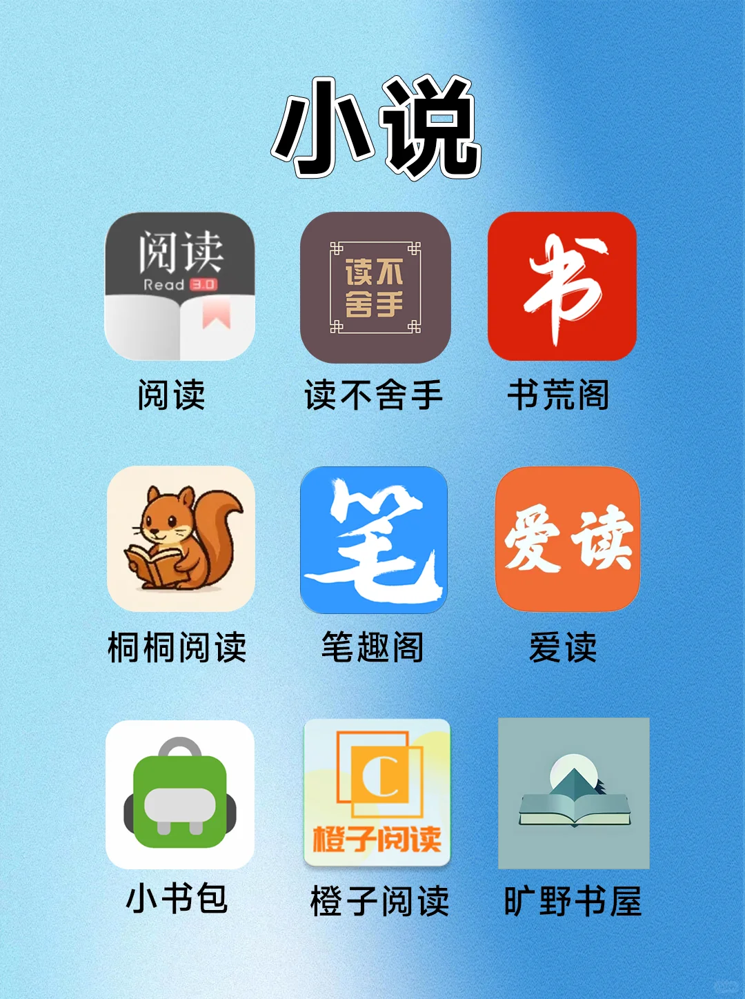 看漫画 | 动漫的宝藏软件，实现追漫自由的