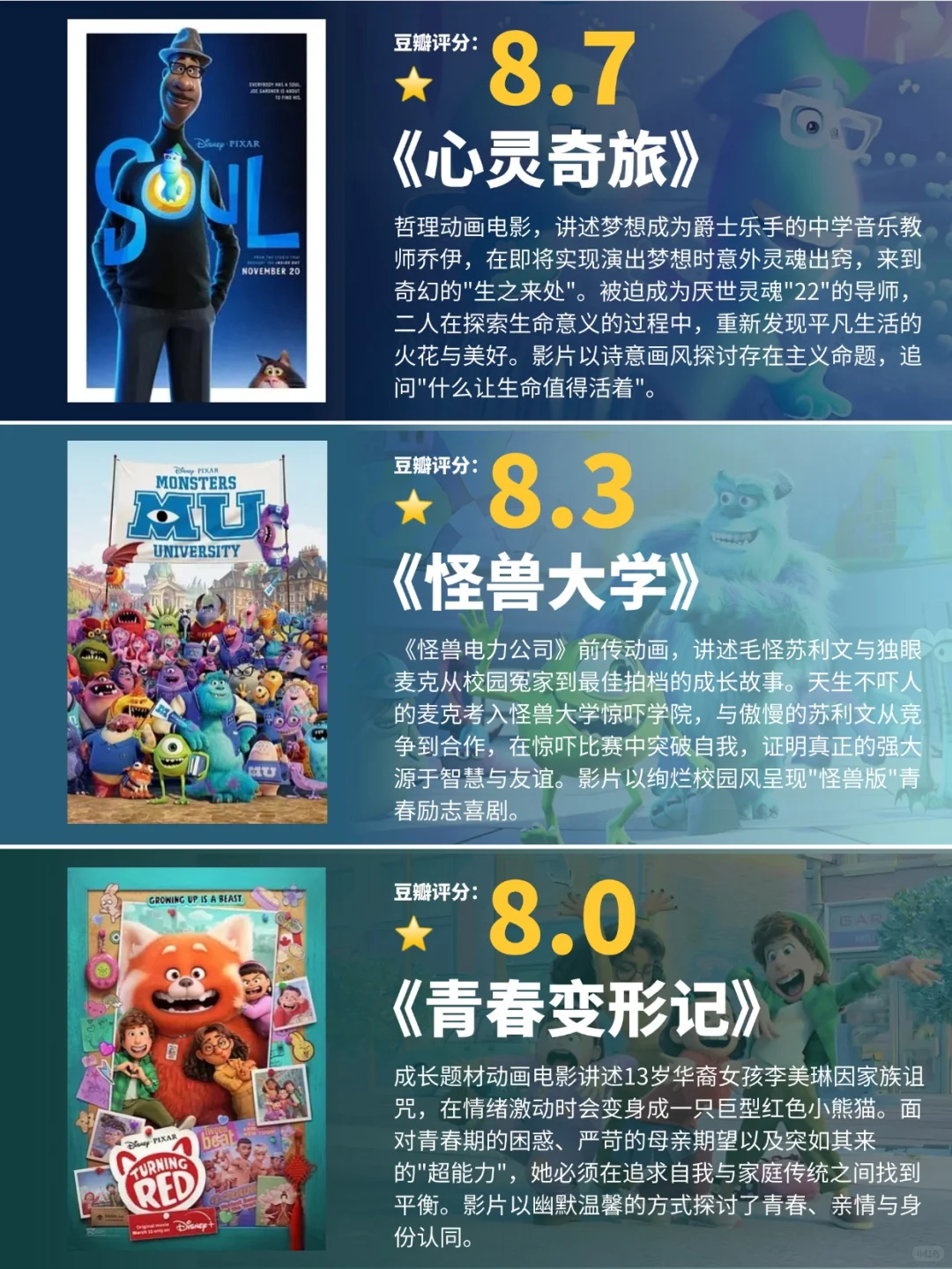 ⾖瓣⾼分9部动画⽚🔥 看完直呼过瘾