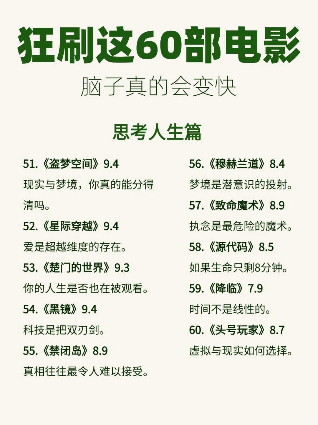 🎬狂刷这60部电影，脑子真的会变快