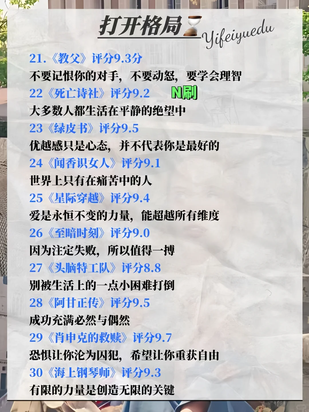 狂刷这60部电影，脑子🧠真的会变快