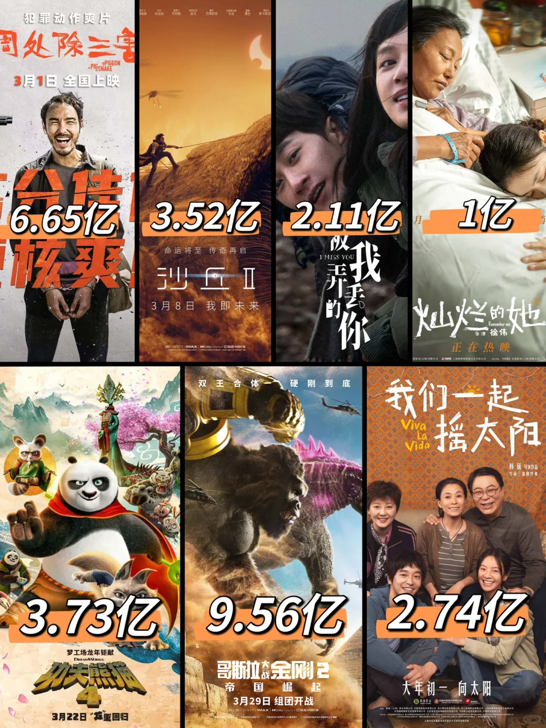 2025年的中国电影票房会不会更惨淡？！