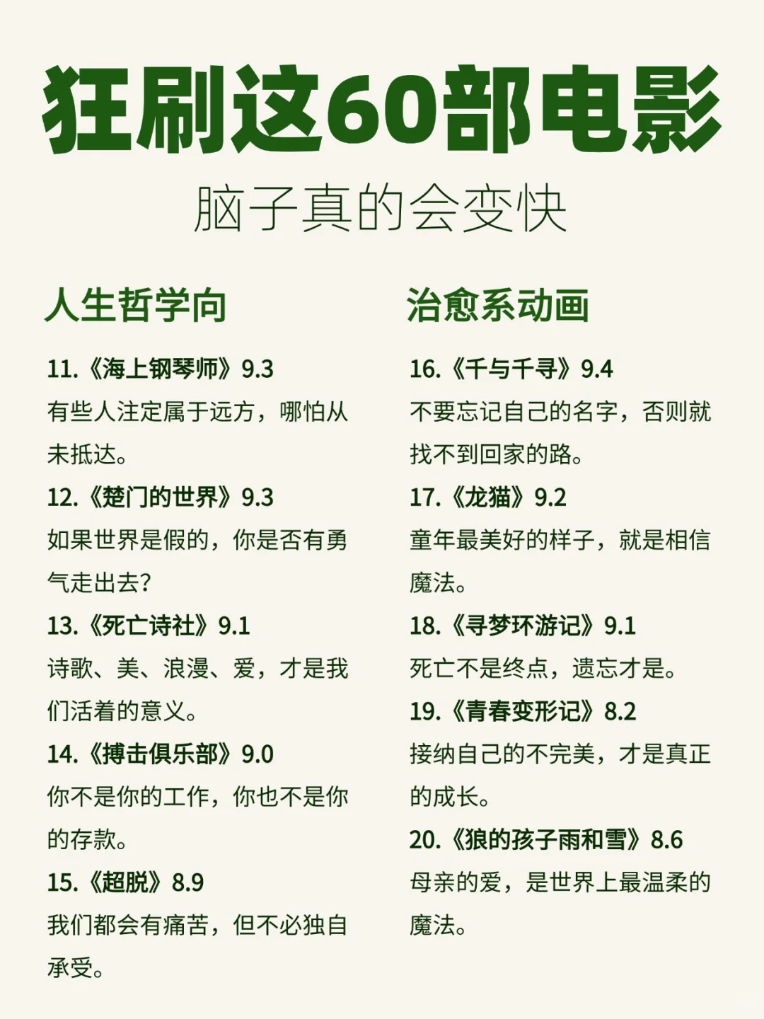 🎬狂刷这60部电影，脑子真的会变快