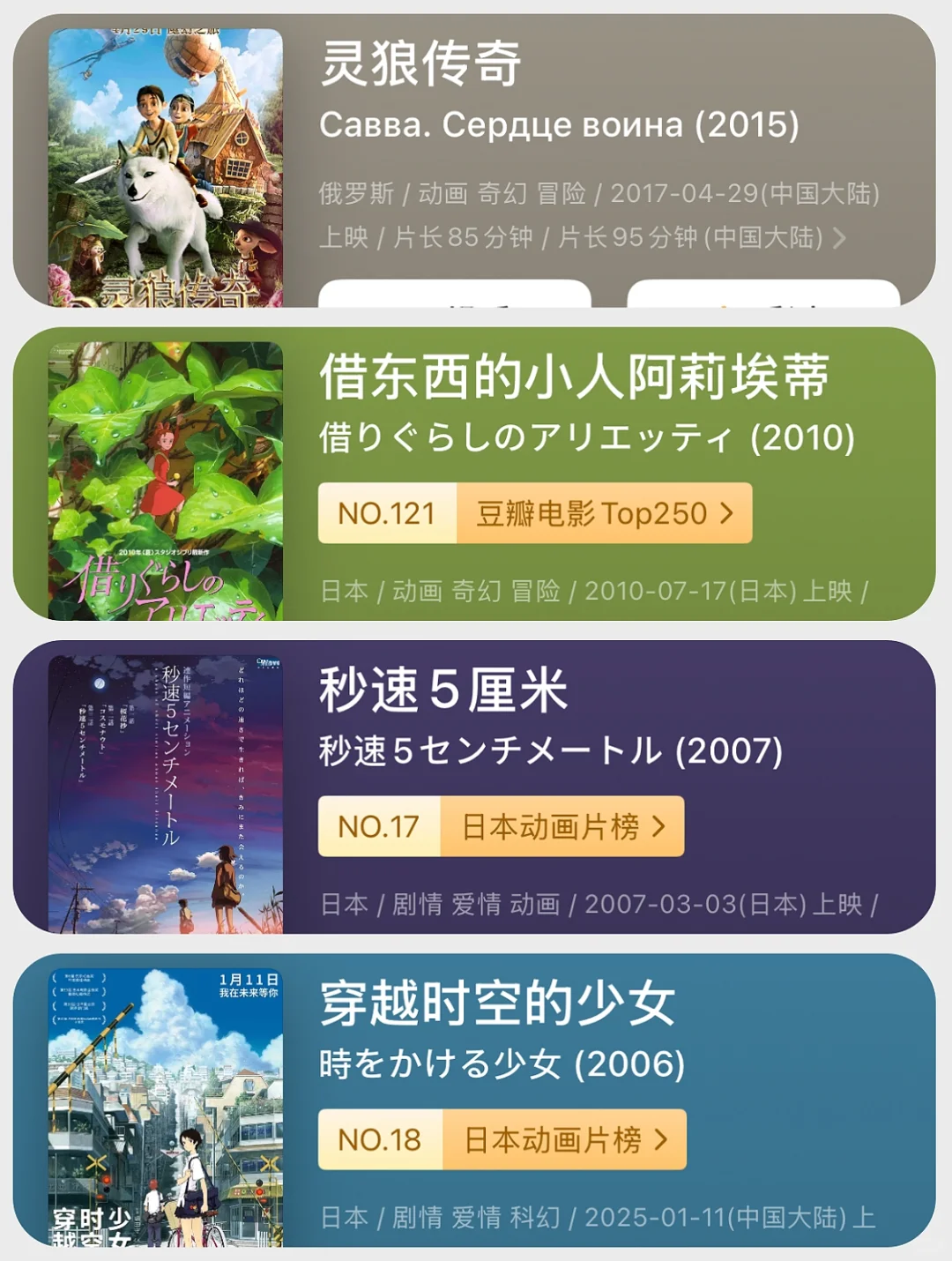 20部高分灵性动画电影推荐！