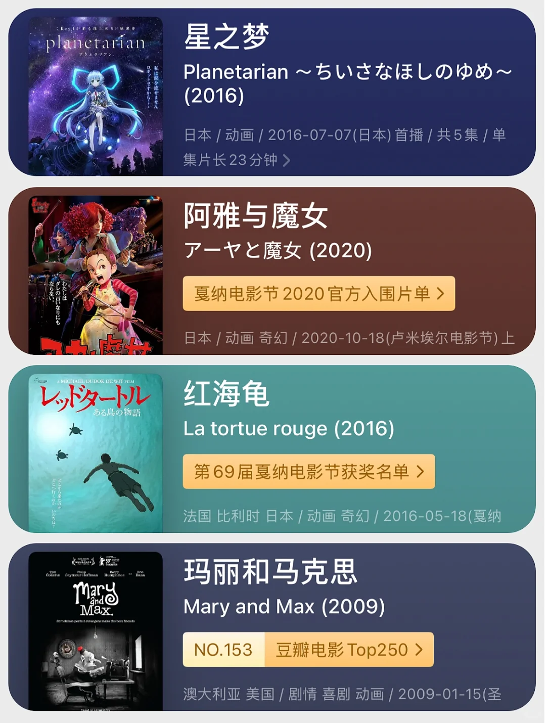 20部高分灵性动画电影推荐！