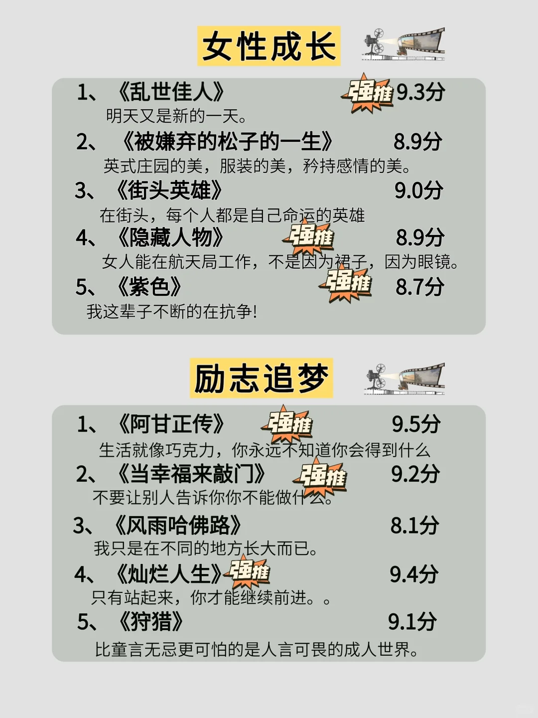 🔥狂刷这40部电影，脑子真的会变快喔