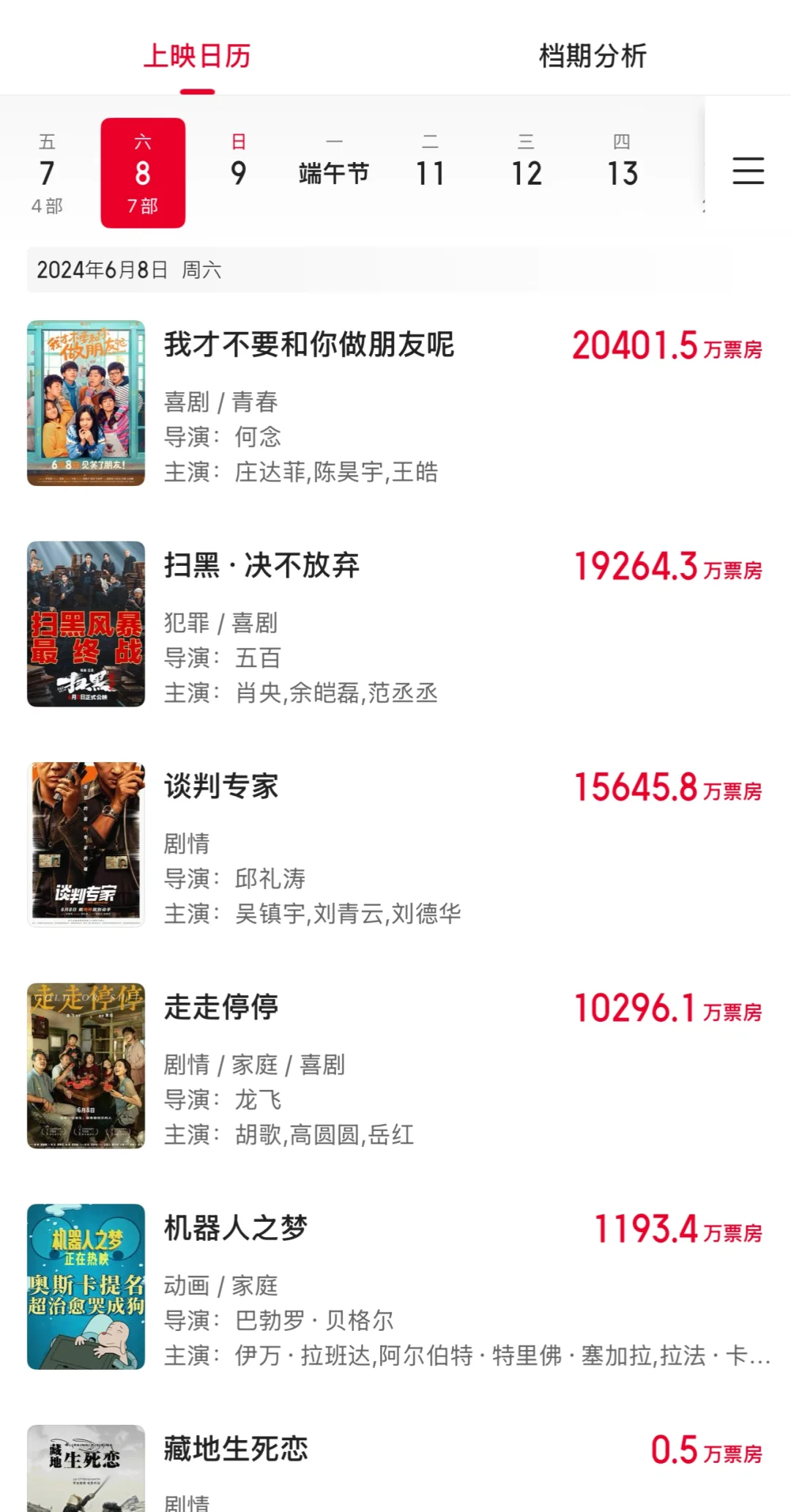 国产片好像放弃端午档了🐉