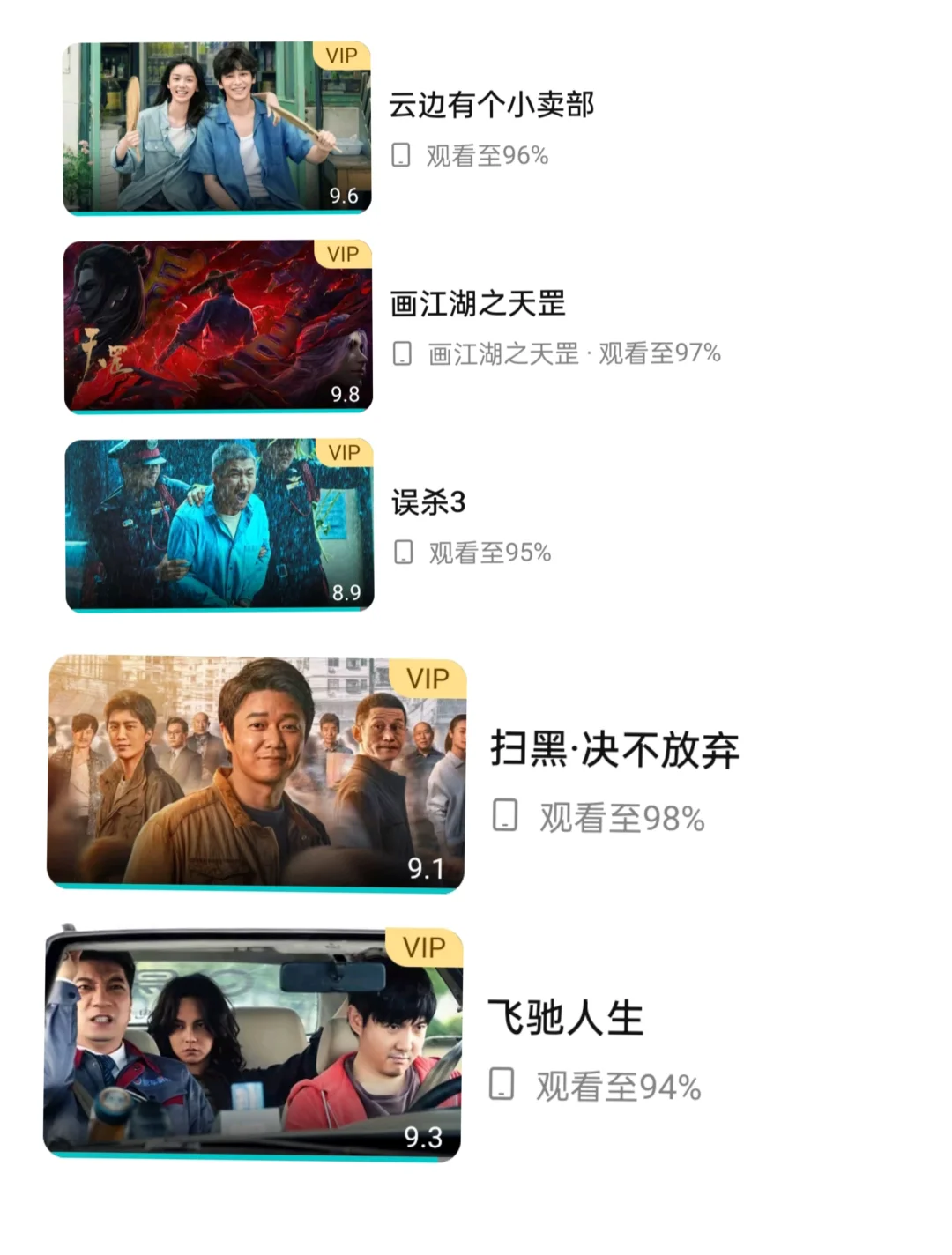 高分国产电影推荐～