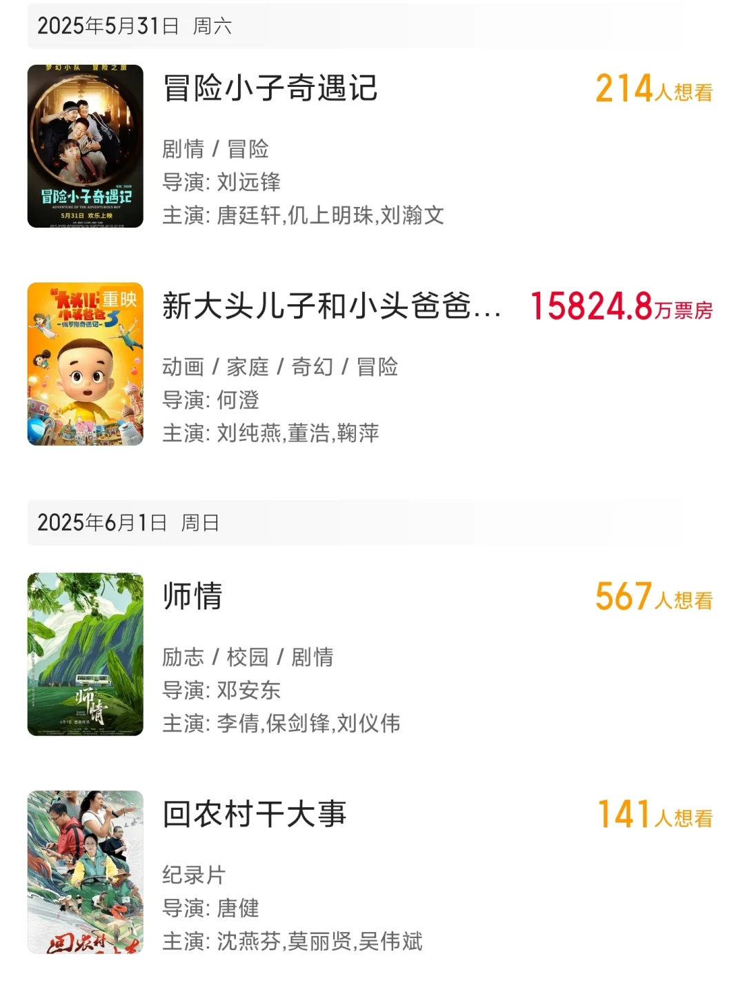 端午遇上六一!不会有奇迹!端午档票房分析