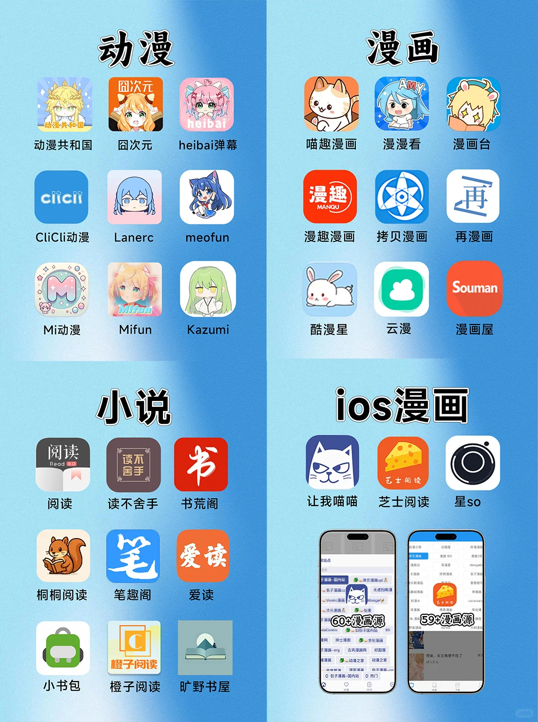 看漫画 | 动漫的宝藏软件，实现追漫自由的