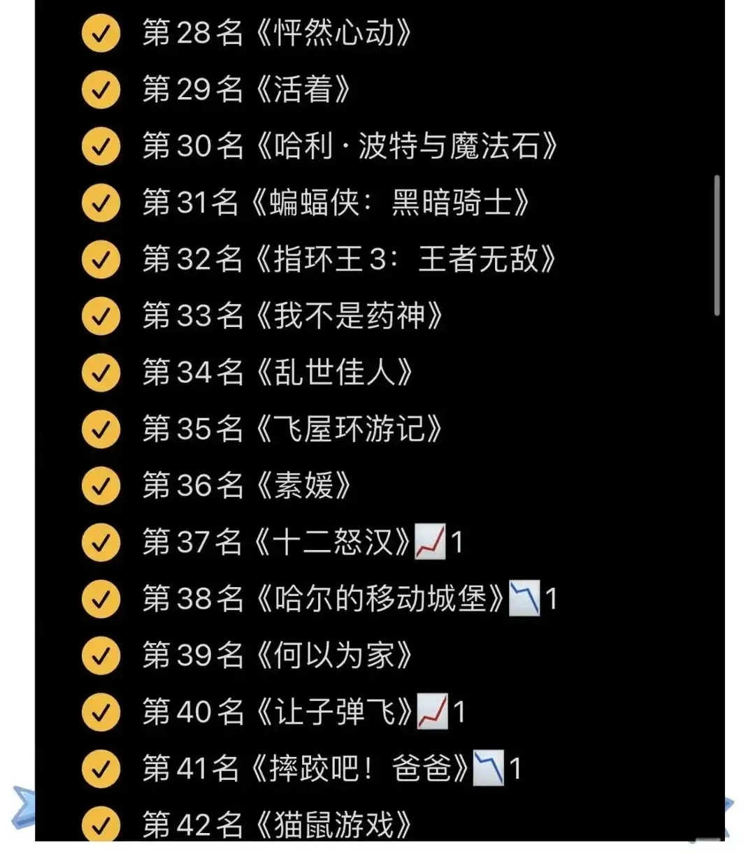 🈶都看过的嘛？