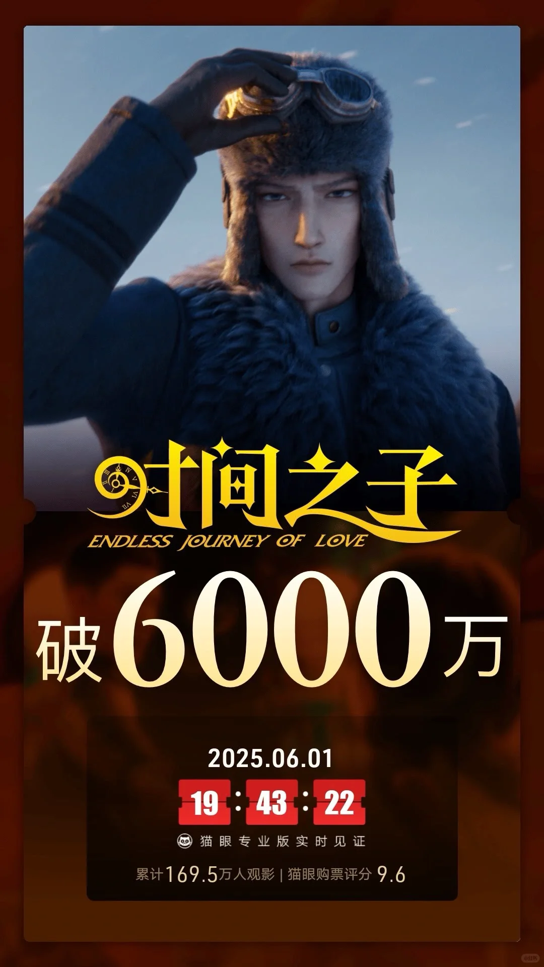 🆘电影市场内容为王｜六一档票房破2亿❗️