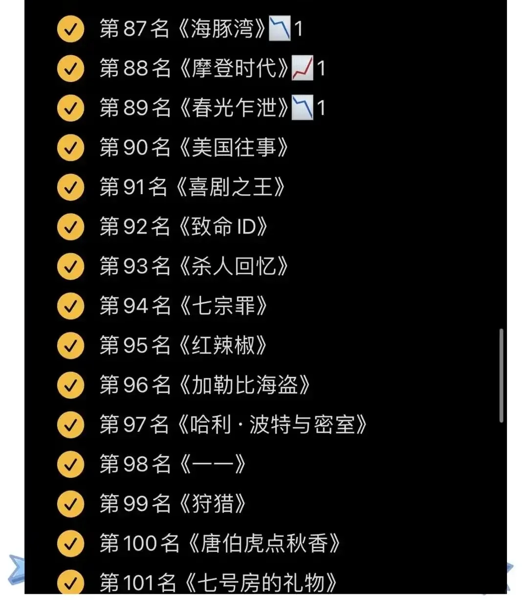 🈶都看过的嘛？