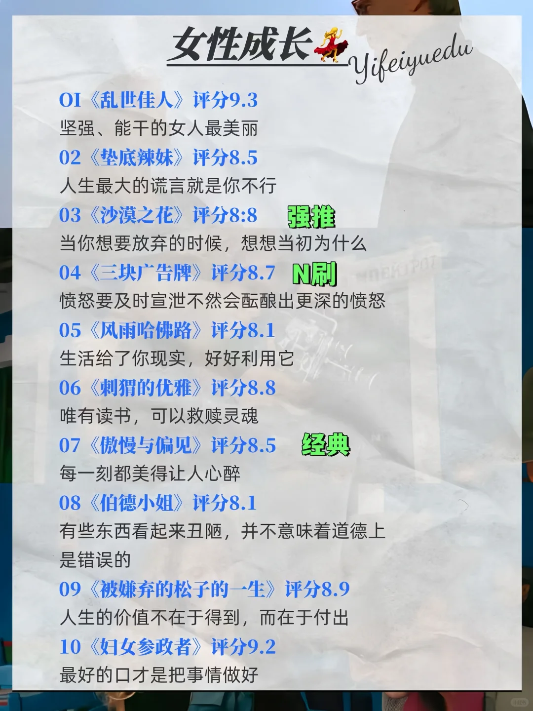 狂刷这60部电影，脑子🧠真的会变快