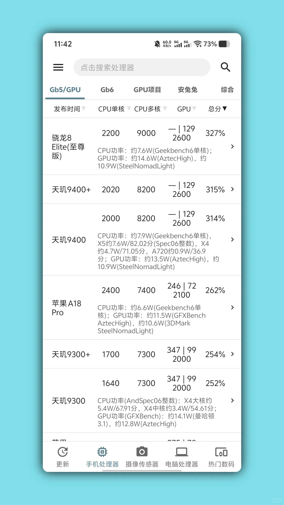 超强手机性能排行各数据详细对比！