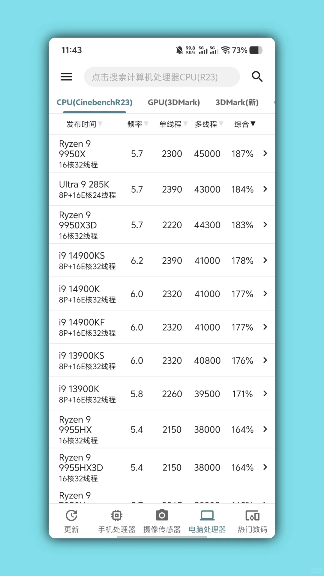 超强手机性能排行各数据详细对比！