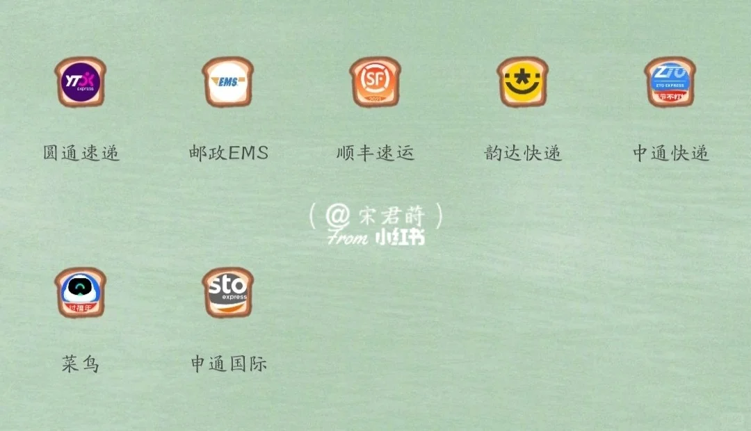 APP(二)是有你在的世界