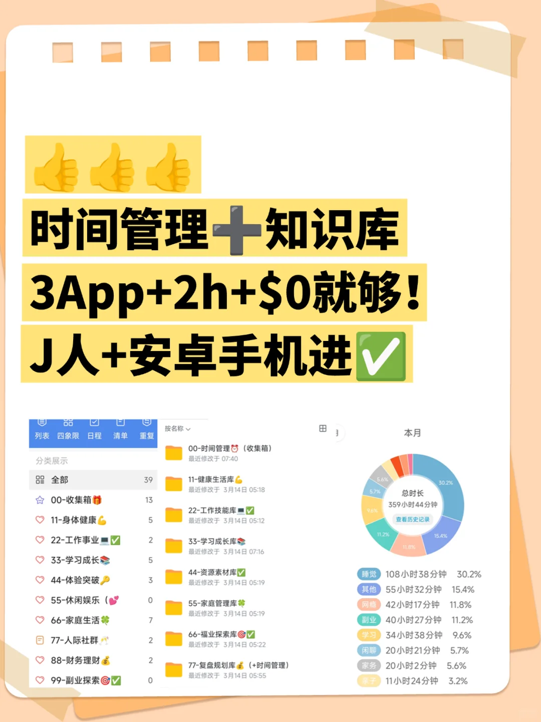 巨好用！安卓党➕3个免米app＝个人管理系统