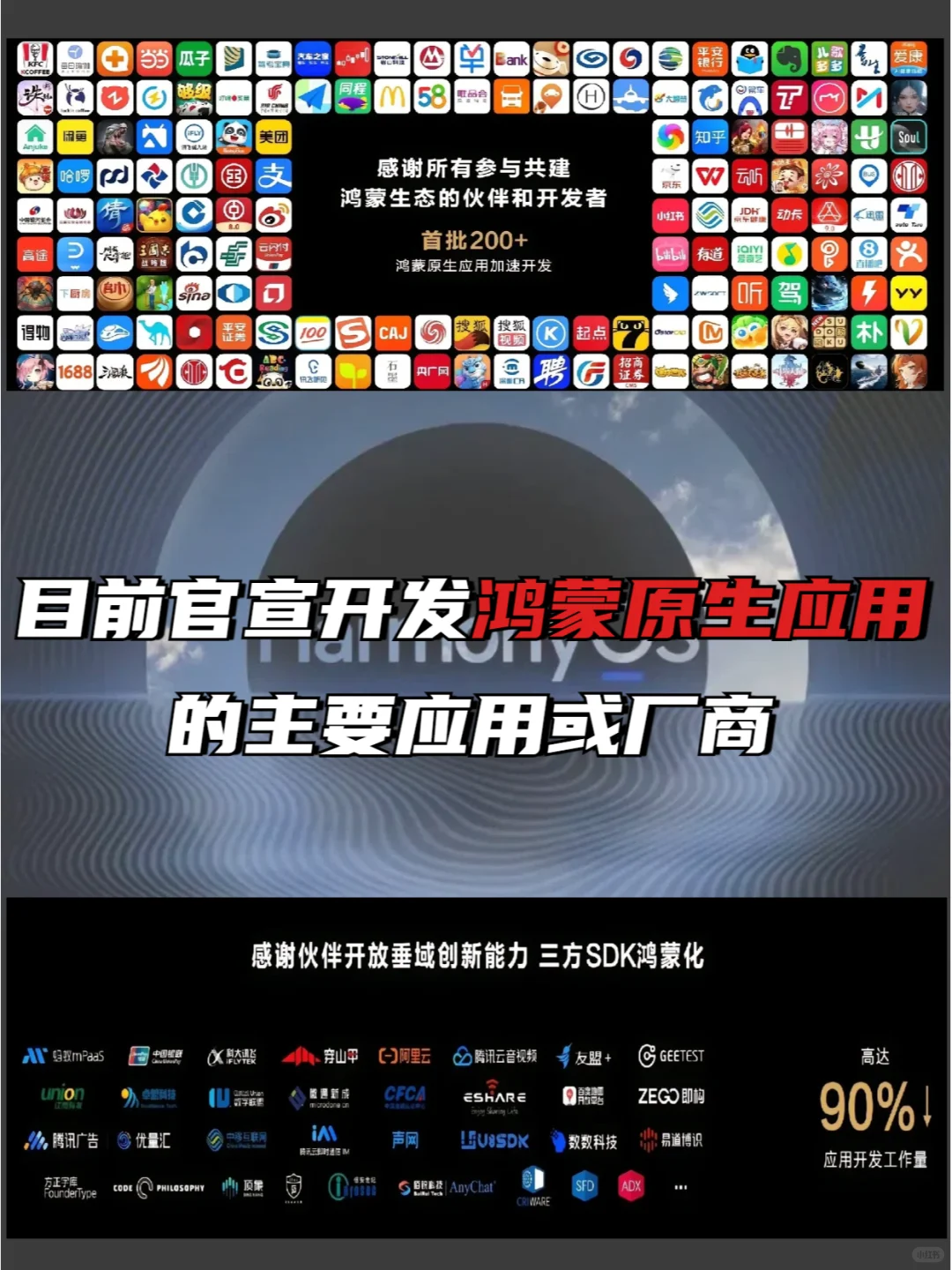 目前官宣开发鸿蒙原生应用的主要应用或厂商