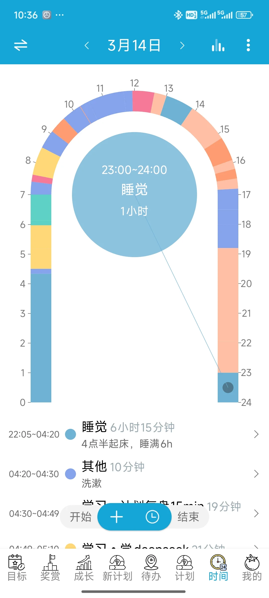巨好用！安卓党➕3个免米app＝个人管理系统