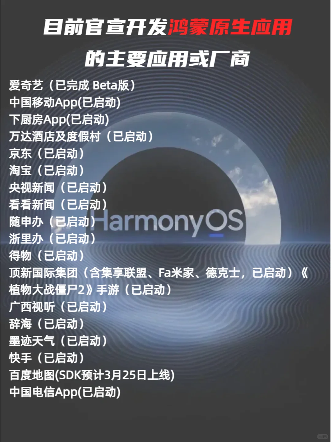 目前官宣开发鸿蒙原生应用的主要应用或厂商