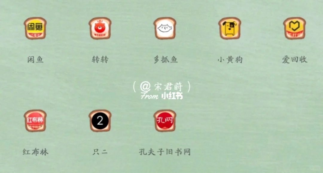 APP(二)是有你在的世界